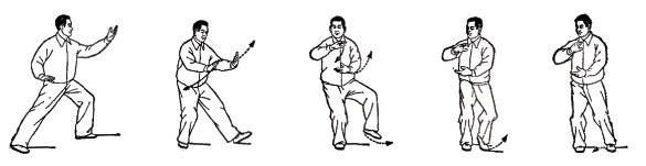 ３ 簡化２４式太極拳は最初イラストで発表された